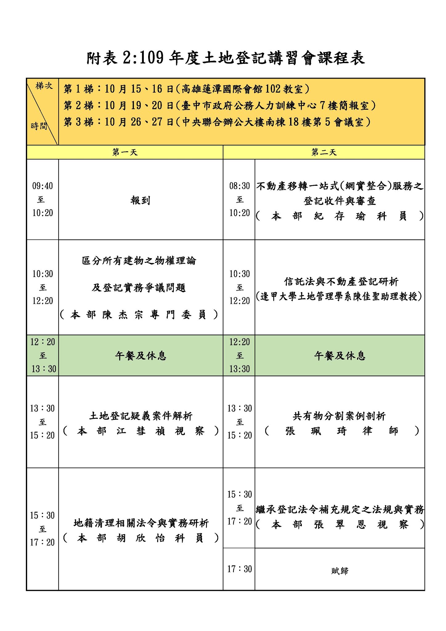 賀本所張珮琦律師應邀擔任 內政部109年度土地登記講習會 講座(標題圖檔)
