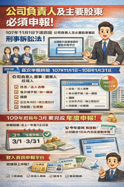 公司法申報新制上路(標題圖檔)