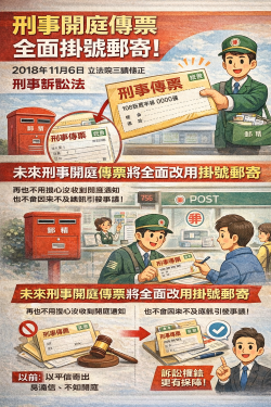 刑事開庭傳票全面改用掛號郵寄(標題圖檔)