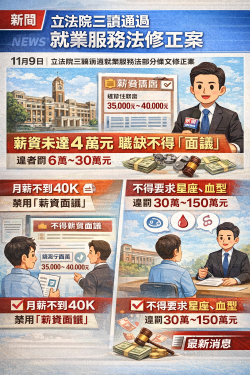 就業服務法最新修正案(標題圖檔)