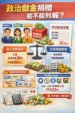 政治捐款抵稅(標題圖檔)